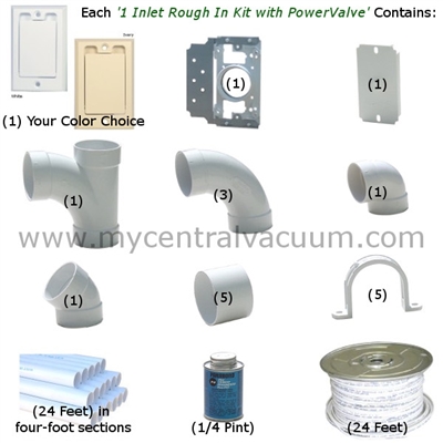 Central Vacuum 1 Inlet Rough In Kit with PowerValve - 2 Finish Choices