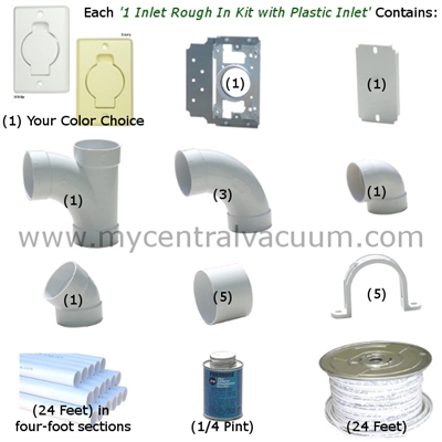 Central Vacuum 1 Inlet Rough In Installation Kit with Standard Plastic Inlet - 2 Finish Choices
